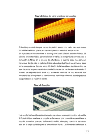 Fibra de vidrio y de carbono