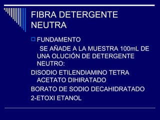 FIBRA DETERGENTE NEUTRA FUNDAMENTO SE AÑADE A LA MUESTRA 100mL DE UNA OLUCIÓN DE DETERGENTE NEUTRO: DISODIO ETILENDIAMINO TETRA ACETATO DIHIRATADO BORATO DE SODIO DECAHIDRATADO 2-ETOXI ETANOL 