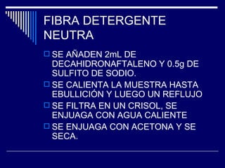 FIBRA DETERGENTE NEUTRA SE AÑADEN 2mL DE DECAHIDRONAFTALENO Y 0.5g DE SULFITO DE SODIO. SE CALIENTA LA MUESTRA HASTA EBULLICIÓN Y LUEGO UN REFLUJO SE FILTRA EN UN CRISOL, SE ENJUAGA CON AGUA CALIENTE SE ENJUAGA CON ACETONA Y SE SECA. 