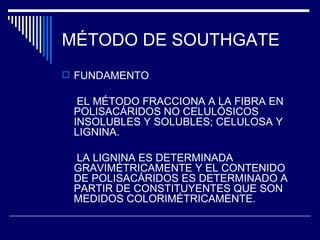 MÉTODO DE SOUTHGATE FUNDAMENTO EL MÉTODO FRACCIONA A LA FIBRA EN POLISACÁRIDOS NO CELULÓSICOS INSOLUBLES Y SOLUBLES; CELULOSA Y LIGNINA. LA LIGNINA ES DETERMINADA GRAVIMÉTRICAMENTE Y EL CONTENIDO DE POLISACÁRIDOS ES DETERMINADO A PARTIR DE CONSTITUYENTES QUE SON MEDIDOS COLORIMÉTRICAMENTE. 