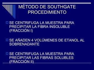 MÉTODO DE SOUTHGATE PROCEDIMIENTO SE CENTRIFUGA LA MUESTRA PARA PRECIPITAR LA FIBRA INSOLUBLE (FRACCIÓN I) SE AÑADEN 4 VOLÚMENES DE ETANOL AL SOBRENADANTE SE CENTRIFUGA LA MUESTRA PARA PRECIPITAR LAS FIBRAS SOLUBLES (FRACCIÓN II) 