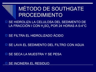 MÉTODO DE SOUTHGATE PROCEDIMIENTO SE HIDROLIZA LA CELULOSA DEL SEDIMENTO DE LA FRACCIÓN I CON H 2 SO 4  POR 24 HORAS A 0-4°C SE FILTRA EL HIDROLIZADO ÁCIDO SE LAVA EL SEDIMENTO DEL FILTRO CON AGUA SE SECA LA MUESTRA Y SE PESA SE INCINERA EL RESIDUO 