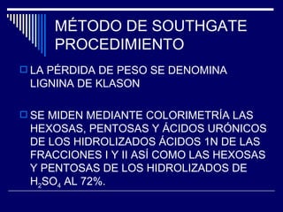 MÉTODO DE SOUTHGATE PROCEDIMIENTO LA PÉRDIDA DE PESO SE DENOMINA LIGNINA DE KLASON SE MIDEN MEDIANTE COLORIMETRÍA LAS HEXOSAS, PENTOSAS Y ÁCIDOS URÓNICOS DE LOS HIDROLIZADOS ÁCIDOS 1N DE LAS FRACCIONES I Y II ASÍ COMO LAS HEXOSAS Y PENTOSAS DE LOS HIDROLIZADOS DE H 2 SO 4  AL 72%.  