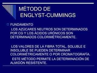 MÉTODO DE  ENGLYST-CUMMINGS FUNDAMENTO LOS AZÚCARES NEUTROS SON DETERMINADOS POR CG Y LOS ÁCIDOS URÓNICOS SON DETERMINADOS COLORIMÉTRICAMENTE. LOS VALORES DE LA FIBRA TOTAL, SOLUBLE E INSOLUBLE SE PUEDEN DETERMINAR COLORIMÉTRICAMENTE O POR CROMATOGRAFÍA. ESTE MÉTODO PERMITE LA DETERMINACIÓN DE ALMIDÓN RESISTENTE. 
