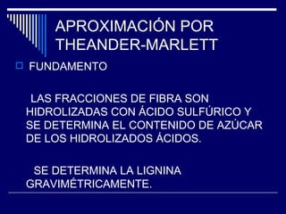 APROXIMACIÓN POR THEANDER-MARLETT FUNDAMENTO LAS FRACCIONES DE FIBRA SON HIDROLIZADAS CON ÁCIDO SULFÚRICO Y SE DETERMINA EL CONTENIDO DE AZÚCAR DE LOS HIDROLIZADOS ÁCIDOS. SE DETERMINA LA LIGNINA GRAVIMÉTRICAMENTE. 