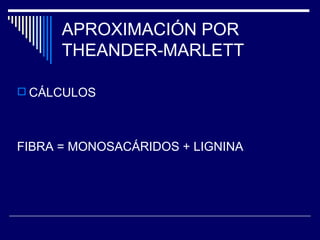 APROXIMACIÓN POR THEANDER-MARLETT CÁLCULOS FIBRA = MONOSACÁRIDOS + LIGNINA 