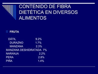 CONTENIDO DE FIBRA DIETÉTICA EN DIVERSOS ALIMENTOS FRUTA DÁTIL  9.2% DURAZNO  1.7% MANZANA  2.3% MANZANA DESHIDRATADA  7% NARANJA  2.2% PERA  2.8% PIÑA  1.4% 