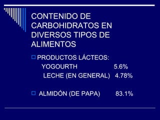 CONTENIDO DE CARBOHIDRATOS EN DIVERSOS TIPOS DE ALIMENTOS PRODUCTOS LÁCTEOS: YOGOURTH  5.6% LECHE (EN GENERAL)  4.78% ALMIDÓN (DE PAPA)  83.1% 