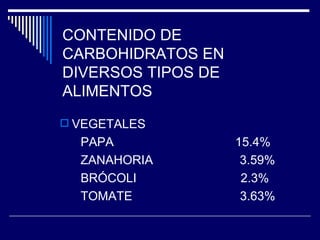 CONTENIDO DE CARBOHIDRATOS EN DIVERSOS TIPOS DE ALIMENTOS VEGETALES PAPA  15.4% ZANAHORIA  3.59% BRÓCOLI  2.3% TOMATE  3.63% 