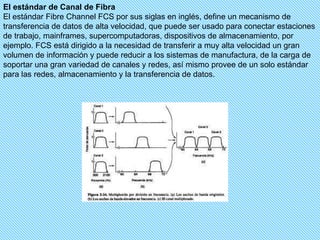 El estándar de Canal de Fibra El estándar Fibre Channel FCS por sus siglas en inglés, define un mecanismo de transferencia de datos de alta velocidad, que puede ser usado para conectar estaciones de trabajo, mainframes, supercomputadoras, dispositivos de almacenamiento, por ejemplo. FCS está dirigido a la necesidad de transferir a muy alta velocidad un gran volumen de información y puede reducir a los sistemas de manufactura, de la carga de soportar una gran variedad de canales y redes, así mismo provee de un solo estándar para las redes, almacenamiento y la transferencia de datos. 