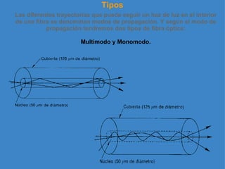 Las diferentes trayectorias que puede seguir un haz de luz en el interior de una fibra se denominan modos de propagación. Y según el modo de propagación tendremos dos tipos de fibra óptica: Multimodo y Monomodo. Tipos 