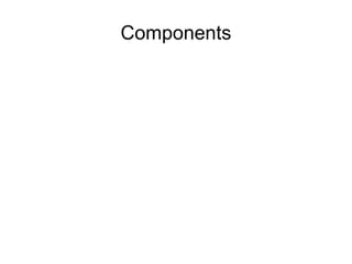 Components
 
