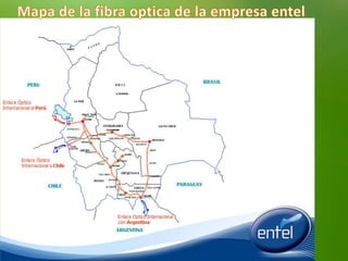 Fibra optica en Bolivia