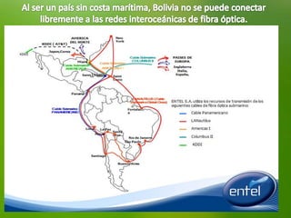 Fibra optica en Bolivia