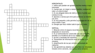 1 
1 
2 
2 3 4 6 
3 
5 
5 
6 
4 
HORIZONTALES: 
1. Indica que pueden ser guiados muchos modos o rayos 
luminosos 
2. Cuerpo que, en mayor o menor medida, conduce el 
calor y la electricidad 
3. Es una delgada hebra de vidrio o silicio fundido que 
conduce la luz. 
4. Aparato o clavija que sirve para conectar un sistema 
con otro. 
5. Es muy pequeño y sólo permite la propagación de un 
único modo o rayo. 
6. Energía que hace visible todo lo que nos rodea. 
VERTICAL 
1. Relación entre el espacio recorrido y el tiempo 
empleado en recorrerlo. 
2. Es un semiconductor construido con una unión PN, 
sensible a la incidencia de la luz visible o infrarroja. 
3. Acción y resultado de transmitir. 
4. Transmisión de información ente un emisor y un 
receptor. 
5. Amplificación de luz por emisión estimulada de 
radiación 
6. Son geométricas objetos que describen las relaciones 
lineales entre vectores, escalares y otros tensores 
 