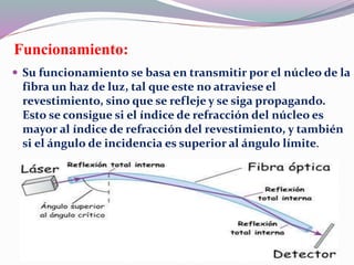 Funcionamiento:
 Su funcionamiento se basa en transmitir por el núcleo de la
fibra un haz de luz, tal que este no atraviese el
revestimiento, sino que se refleje y se siga propagando.
Esto se consigue si el índice de refracción del núcleo es
mayor al índice de refracción del revestimiento, y también
si el ángulo de incidencia es superior al ángulo límite.
 