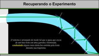 Recuperando o Experimento
O sistema é arranjado de modo tal que a água que escoa
de um furo feito em uma garrafa é iluminada,
conduzindo alguns raios desta luz emitida pela fonte
durante sua trajetória.
 