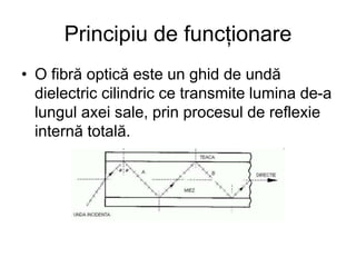 Fibra optica | PPT