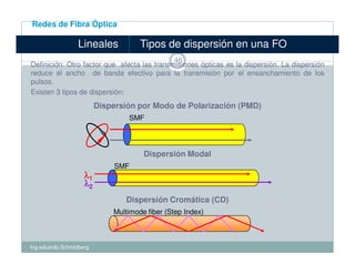 Fibra optica ftth | PDF
