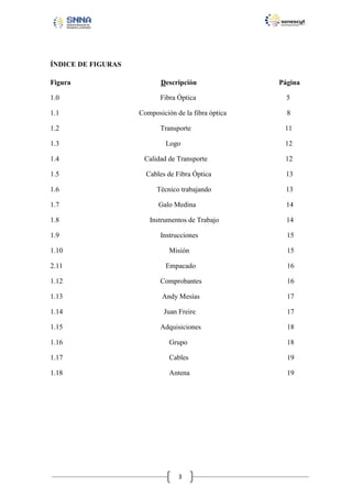 ÍNDICE DE FIGURAS
Figura

Descripción

Página

1.0

Fibra Óptica

5

1.1
1.2
1.3

Composición de la fibra óptica
Transporte
Logo

8
11
12

1.4

Calidad de Transporte

12

1.5

Cables de Fibra Óptica

13

1.6

Técnico trabajando

13

1.7

Galo Medina

14

1.8

Instrumentos de Trabajo

14

1.9

Instrucciones

15

1.10

Misión

15

2.11

Empacado

16

1.12

Comprobantes

16

1.13

Andy Mesías

17

1.14

Juan Freire

17

1.15

Adquisiciones

18

1.16

Grupo

18

1.17

Cables

19

1.18

Antena

19

3

 