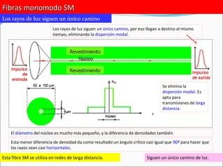 Fibras monomodo SMFibras monomodo SM
Los rayos de luz siguen un único camino
Esta fibra SM se utiliza en redes de larga distancia. Siguen un único camino de luz.
Se elimina la
dispersión modal. Es
apta para
transmisiones de larga
distancia.
Los rayos de luz siguen un único camino, por eso llegan a destino al mismo
tiempo, eliminando la dispersión modal.
El diámetro del núcleo es mucho más pequeño, y la diferencia de densidades también.
Esta menor diferencia de densidad da como resultado un ángulo crítico casi igual que 90º para hacer que
los rayos sean casi horizontales.
 