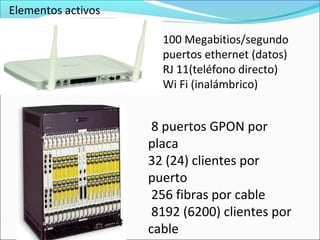 Elementos activos
8 puertos GPON por
placa
32 (24) clientes por
puerto
256 fibras por cable
8192 (6200) clientes por
cable
1. 100 Megabitios/segundo
2. puertos ethernet (datos)
3. RJ 11(teléfono directo)
4. Wi Fi (inalámbrico)
 