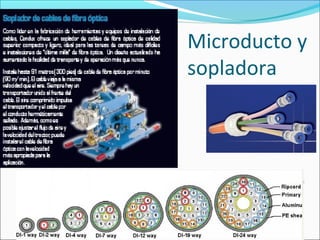 Microducto y
sopladora
 