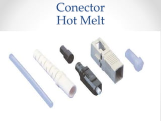 Conector
Hot Melt
 