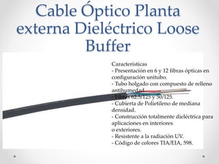 Cable Óptico Planta
externa Dieléctrico Loose
Buffer
Características
- Presentación en 6 y 12 fibras ópticas en
configuración unitubo.
- Tubo holgado con compuesto de relleno
antihumedad.
- Fibras 62.5/125 y 50/125.
- Cubierta de Polietileno de mediana
densidad.
- Construcción totalmente dieléctrica para
aplicaciones en interiores
o exteriores.
- Resistente a la radiación UV.
- Código de colores TIA/EIA, 598.
 