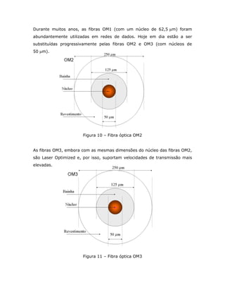 Durante muitos anos, as fibras OM1 (com um núcleo de 62,5 µm) foram
abundantemente utilizadas em redes de dados. Hoje em dia estão a ser
substituídas progressivamente pelas fibras OM2 e OM3 (com núcleos de
50 µm).




                      Figura 10 – Fibra óptica OM2


As fibras OM3, embora com as mesmas dimensões do núcleo das fibras OM2,
são Laser Optimized e, por isso, suportam velocidades de transmissão mais
elevadas.




                      Figura 11 – Fibra óptica OM3
 