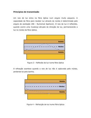 Princípios de transmissão


Um raio de luz entra na fibra óptica num angulo muito pequeno. A
capacidade da fibra para receber luz através do núcleo é determinada pelo
angulo de aceitação (NA - Numerical Aperture). O raio de luz é reflectido,
quando ocorre uma mudança abrupta da direcção da luz, permanecendo a
luz no núcleo da fibra óptica.




                 Figura 3 – Reflexão da luz numa fibra óptica


A refracção acontece quando o raio de luz não é capturado pelo núcleo,
perdendo-se pela bainha.




                Figura 4 – Refracção da luz numa fibra óptica
 