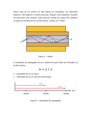 Vários raios de luz entram na fibra óptica em simultâneo, em diferentes
ângulos e não seguem o mesmo percurso. Ângulos mais pequenos resultam
em percursos mais directos. Cada percurso resulta do angulo de incidência
no ponto de entrada da luz na fibra óptica, criando um “modo”.




                             Figura 5 – Modos


A velocidade de propagação da luz é determina pelo índice de refracção (n)
da fibra óptica.

                                 n=c/v
c – velocidade da luz no vácuo
v – velocidade da luz no meio de transmissão




                    Figura 6 – Velocidade de propagação
 