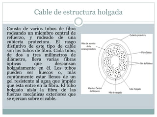 Cable de estructura holgada
Consta de varios tubos de fibra
rodeando un miembro central de
refuerzo, y rodeado de una
cubierta protectora. El rasgo
distintivo de este tipo de cable
son los tubos de fibra. Cada tubo,
de dos a tres milímetros de
diámetro, lleva varias fibras
ópticas que descansan
holgadamente en él. Los tubos
pueden ser huecos o, más
comúnmente estar llenos de un
gel resistente al agua que impide
que ésta entre en la fibra. El tubo
holgado aísla la fibra de las
fuerzas mecánicas exteriores que
se ejerzan sobre el cable.
 