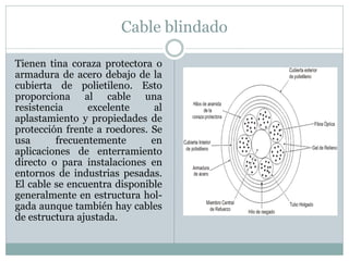 Cable blindado
Tienen tina coraza protectora o
armadura de acero debajo de la
cubierta de polietileno. Esto
proporciona al cable una
resistencia excelente al
aplastamiento y propiedades de
protección frente a roedores. Se
usa frecuentemente en
aplicaciones de enterramiento
directo o para instalaciones en
entornos de industrias pesadas.
El cable se encuentra disponible
generalmente en estructura hol-
gada aunque también hay cables
de estructura ajustada.
 