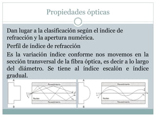 Propiedades ópticas
Dan lugar a la clasificación según el índice de
refracción y la apertura numérica.
Perfil de índice de refracción
Es la variación índice conforme nos movemos en la
sección transversal de la fibra óptica, es decir a lo largo
del diámetro. Se tiene al índice escalón e índice
gradual.
 