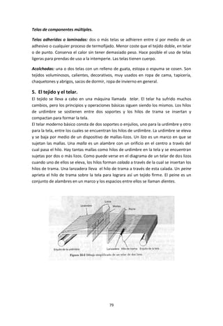 Telar Moderno Fibras textiles en la industria texril moda | PDF