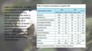 Según el DANE para el 2008,
la producción nacional de las
ramas Artículos textiles,
excepto prendas de vestir y
tejidos de punto y ganchillo;
fue superior a los $4.4
Billones de pesos, el sector
textil y de confecciones,
exporto un monto cercano a
los $715.000 millones de
pesos lo que represento el
16.2% de la producción
saliera del país.
 