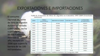 EXPORTACIONES E IMPORTACIONES
El consumo
nacional aparente
de fibra de algodón
durante el periodo
(1997-2009), no ha
superado las
99.000 toneladas
métricas de fibra al
año, excepto en
2006 que supero la
barrera de las 100
mil toneladas.
 