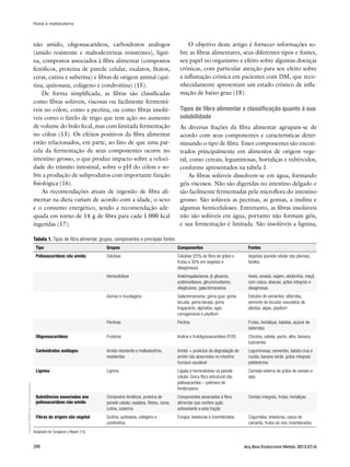 Copyright©
ABE&Mtodososdireitosreservados.
398 Arq Bras Endocrinol Metab. 2013;57/6
não amido, oligossacarídeos, carboidratos análogos
(amido resistente e maltodextrinas resistentes), ligni-
na, compostos associados à fibra alimentar (compostos
fenólicos, proteína de parede celular, oxalatos, fitatos,
ceras, cutina e suberina) e fibras de origem animal (qui-
tina, quitosana, colágeno e condroitina) (15).
De forma simplificada, as fibras são classificadas
como fibras solúveis, viscosas ou facilmente fermentá-
veis no cólon, como a pectina, ou como fibras insolú-
veis como o farelo de trigo que tem ação no aumento
de volume do bolo fecal, mas com limitada fermentação
no cólon (13). Os efeitos positivos da fibra alimentar
estão relacionados, em parte, ao fato de que uma par-
cela da fermentação de seus componentes ocorre no
intestino grosso, o que produz impacto sobre a veloci-
dade do trânsito intestinal, sobre o pH do cólon e so-
bre a produção de subprodutos com importante função
fisiológica (16).
As recomendações atuais de ingestão de fibra ali-
mentar na dieta variam de acordo com a idade, o sexo
e o consumo energético, sendo a recomendação ade-
quada em torno de 14 g de fibra para cada 1.000 kcal
ingeridas (17).
O objetivo deste artigo é fornecer informações so-
bre as fibras alimentares, seus diferentes tipos e fontes,
seu papel no organismo e efeito sobre algumas doenças
crônicas, com particular atenção para seu efeito sobre
a inflamação crônica em pacientes com DM, que reco-
nhecidamente apresentam um estado crônico de infla-
mação de baixo grau (18).
Tipos de fibra alimentar e classificação quanto à sua
solubilidade
As diversas frações da fibra alimentar agrupam-se de
acordo com seus componentes e características deter-
minando o tipo de fibra. Esses componentes são encon-
trados principalmente em alimentos de origem vege-
tal, como cereais, leguminosas, hortaliças e tubérculos,
conforme apresentados na tabela 1.
As fibras solúveis dissolvem-se em água, formando
géis viscosos. Não são digeridas no intestino delgado e
são facilmente fermentadas pela microflora do intestino
grosso. São solúveis as pectinas, as gomas, a inulina e
algumas hemiceluloses. Entretanto, as fibras insolúveis
não são solúveis em água, portanto não formam géis,
e sua fermentação é limitada. São insolúveis a lignina,
Tabela 1. Tipos de fibra alimentar, grupos, componentes e principais fontes
Tipo Grupos Componentes Fontes
Polissacarídeos não amido Celulose Celulose (25% da fibra de grãos e
frutas e 30% em vegetais e
oleaginosas)
Vegetais (parede celular das plantas),
farelos
Hemicelulose Arabinogalactanos, β-glicanos,
arabinoxilanos, glicuronoxilanos,
xiloglicanos, galactomananos
Aveia, cevada, vagem, abobrinha, maçã
com casca, abacaxi, grãos integrais e
oleaginosas
Gomas e mucilagens Galactomananos, goma guar, goma
locusta, goma karaya, goma
tragacanto, alginatos, agar,
carragenanas e psyllium
Extratos de sementes: alfarroba,
semente de locusta; exsudatos de
plantas, algas, psyllium
Pectinas Pectina Frutas, hortaliças, batatas, açúcar de
beterraba
Oligossacarídeos Frutanos Inulina e frutoligossacarídeos (FOS) Chicória, cebola, yacón, alho, banana,
tupinambo
Carboidratos análogos Amido resistente e maltodextrina
resistentes
Amido + produtos da degradação de
amido não absorvidos no intestino
humano saudável
Leguminosas, sementes, batata crua e
cozida, banana verde, grãos integrais,
polidextrose
Lignina Lignina Ligada à hemicelulose na parede
celular. Única fibra estrutural não
polissacarídeo – polímero de
fenilpropano
Camada externa de grãos de cereais e
aipo
Substâncias associadas aos
polissacarídeos não amido
Compostos fenólicos, proteína de
parede celular, oxalatos, fitatos, ceras,
cutina, suberina
Componentes associados à fibra
alimentar que confere ação
antioxidante a esta fração
Cereais integrais, frutas, hortaliças
Fibras de origem não vegetal Quitina, quitosana, colágeno e
condroitina
Fungos, leveduras e invertebrados Cogumelos, leveduras, casca de
camarão, frutos do mar, invertebrados
Adaptado de Tungland e Mayer (15).
Fibras e metabolismo
 