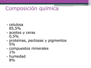 Composición química
• celulosa
85,5%
• aceites y ceras
0,5%
• proteínas, pectosas y pigmentos
5%
• compuestos minerales
1%
• humedad
8%
 