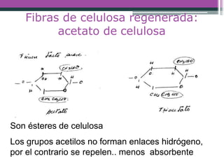 Fibras de celulosa regenerada:
acetato de celulosa
Son ésteres de celulosa
Los grupos acetilos no forman enlaces hidrógeno,
por el contrario se repelen.. menos absorbente
 