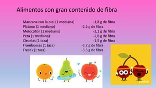 Alimentos con gran contenido de fibra
Manzana con la piel (1 mediana) -1,8 g de fibra
Plátano (1 mediano) -2,5 g de fibra
Melocotón (1 mediano) -2,1 g de fibra
Pera (1 mediana) -2,8 g de fibra
Ciruelas (1 taza) -1,5 g de fibra
Frambuesas (1 taza) -3,7 g de fibra
Fresas (1 taza) -3,3 g de fibra
 