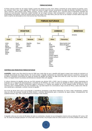 FIBRAS NATURAIS
As fibras naturais podem ser de origem vegetal, quando são obtidas do caule, fruto, folhas e sementes de várias espécies de plantas, como,
por exemplo, linho, coco, sisal, algodão, etc. Podem ser ainda de origem animal, provenientes dos pêlos de diversos mamíferos (carneiro,
cabra caxemira, cabra angorá, lama, alpaca, guanaco, vicunha, camelo, coelho angorá, etc.), incluindo ainda os filamentos retirados dos
casulos do bicho-da-seda. Finalmente, podem também ser de origem mineral, mais precisamente o amianto, contudo, devido às suas
propriedades cancerígenas, a fibra de amianto deixou de se utilizar como fibra têxtil, pelo que não vai ser tratada no âmbito deste artigo nem
está no espírito da declaração do Ano Internacional das Fibras Naturais.
HISTÓRIA DAS PRINCIPAIS FIBRAS NATURAIS
ALGODÃO_ Usado como fibra têxtil há mais de 7000 anos, pode dizer-se que o algodão está ligado à origem mais remota do vestuário e à
evolução da produção dos artigos têxteis. No mundo antigo, o algodão representou um importante papel cultural e económico. Numa gruta
do México (Tehuacan) encontraram-se restos de tecidos de algodão que datam de 5800 anos antes de Cristo. Na China, no Paquistão, na
Índia e no Egipto fizeram-se achados semelhantes de vestuário feito com algodão.
A cultura intensiva do algodão iniciou-se nos EUA somente nos séculos XVII e XVIII, mas só começou a adquirir níveis importantes de
produção com a máquina de descaroçamento, inventada por Eli Whitney, em 1793. A cultura do algodão foi muito aperfeiçoada nos EUA a
partir do século XVIII, estando intimamente ligada à economia e à história dos estados do sul dos Estados Unidos da América, onde
contribuiu para o estabelecimento de uma sociedade rica, cuja base laboral era a escravatura negra oriunda de África, usada como mão-de-
obra barata para a plantação e colheita manual do algodão.
Só no fim do século XIX é que a sua produção e importância ultrapassou a das fibras tradicionais: lã, linho e seda. Actualmente, constitui
cerca de 35% da produção mundial de fibras têxteis e contribui decisivamente para a economia de alguns países, nomeadamente nos
subdesenvolvidos, logo, onde a oportunidade de emprego é mais escassa.
O algodão cultiva-se em cerca de 80 países de todos os continentes, situados na sua esmagadora maioria entre as latitudes 45º norte e 30º
sul. As zonas de produção possuem um clima árido e semi-húmido. As principais zonas de cultivo situam-se na China, Estados Unidos, Brasil,
1
 