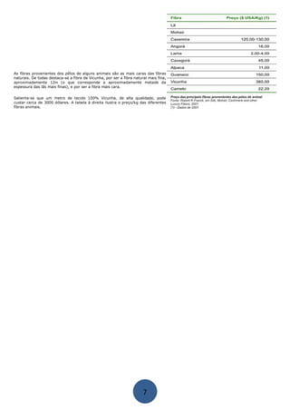 As fibras provenientes dos pêlos de alguns animais são as mais caras das fibras
naturais. De todas destaca-se a fibra de Vicunha, por ser a fibra natural mais fina,
aproximadamente 12m (o que corresponde a aproximadamente metade da
espessura das lãs mais finas), e por ser a fibra mais cara.
Salienta-se que um metro de tecido 100% Vicunha, de alta qualidade, pode
custar cerca de 3000 dólares. A tabela à direita ilustra o preço/kg das diferentes
fibras animais.
7
 