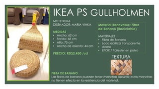IKEA PS GULLHOLMEN
MECEDORA
DISENADOR: MARIA VINKA
MEDIDAS
• Ancho: 62 cm
• Fondo: 68 cm
• Alto: 75 cm
• Ancho de asiento: 44 cm
PRECIO: RD$2,450 /ud
FIBRA DE BANANO
Las fibras de banano pueden tener manchas oscuras; estas manchas
no tienen efecto en la resistencia del material.
Material Renovable: Fibra
de Banano (Reciclable)
MATERIALES
• Fibra de Banano
• Laca acrílica transparente
• Acero
• EPOX / Poliester en polvo
TEXTURA
 