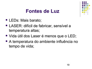 19
Fontes de Luz
 LEDs: Mais barato;
 LASER: difícil de fabricar, sensível a
temperatura altas;
 Vida útil dos Laser é menos que o LED;
 A temperatura do ambiente influência no
tempo de vida;
 