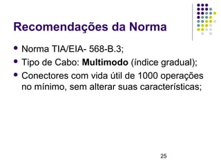 25
Recomendações da Norma
 Norma TIA/EIA- 568-B.3;
 Tipo de Cabo: Multimodo (índice gradual);
 Conectores com vida útil de 1000 operações
no mínimo, sem alterar suas características;
 