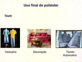 Uso final do poliéster Têxtil Vestuário Decoração Tecido Automotivo 
