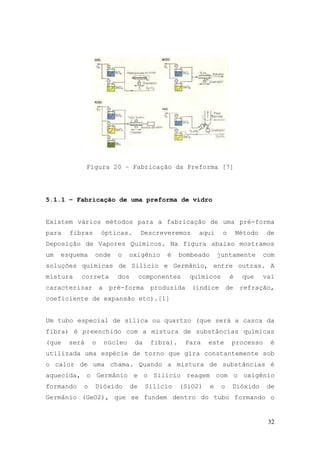 Figura 20 – Fabricação da Preforma [7]




5.1.1 – Fabricação de uma preforma de vidro


Existem vários métodos para a fabricação de uma pré-forma
para   fibras      ópticas.          Descreveremos     aqui       o        Método   de
Deposição de Vapores Químicos. Na figura abaixo mostramos
um   esquema    onde      o     oxigênio    é     bombeado       juntamente         com
soluções químicas de Silício e Germânio, entre outras. A
mistura    correta        dos        componentes     químicos          é    que     vai
caracterizar       a    pré-forma       produzida    (índice          de    refração,
coeficiente de expansão etc).[1]


Um tubo especial de sílica ou quartzo (que será a casca da
fibra) é preenchido com a mistura de substâncias químicas
(que   será    o       núcleo    da     fibra).     Para   este        processo      é
utilizada uma espécie de torno que gira constantemente sob
o calor de uma chama. Quando a mistura de substâncias é
aquecida, o Germânio e o Silício reagem com o oxigênio
formando   o    Dióxido         de    Silício     (SiO2)     e    o    Dióxido       de
Germânio (GeO2), que se fundem dentro do tubo formando o


                                                                                     32
 