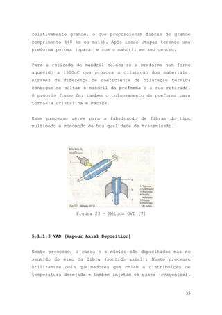relativamente grande, o que proporcionam fibras de grande
comprimento (40 km ou mais). Após essas etapas teremos uma
preforma porosa (opaca) e com o mandril em seu centro.


Para a retirada do mandril coloca-se a preforma num forno
aquecido a 1500oC que provoca a dilatação dos materiais.
Através da diferença de coeficiente de dilatação térmica
consegue-se soltar o mandril da preforma e a sua retirada.
O próprio forno faz também o colapsamento da preforma para
torná-la cristalina e maciça.


Esse processo serve para a fabricação de fibras do tipo
multimodo e monomodo de boa qualidade de transmissão.




                Figura 23 – Método OVD [7]




5.1.1.3 VAD (Vapour Axial Deposition)


Neste processo, a casca e o núcleo são depositados mas no
sentido do eixo da fibra (sentido axial). Neste processo
utilizam-se dois queimadores que criam a distribuição de
temperatura desejada e também injetam os gases (reagentes).



                                                         35
 